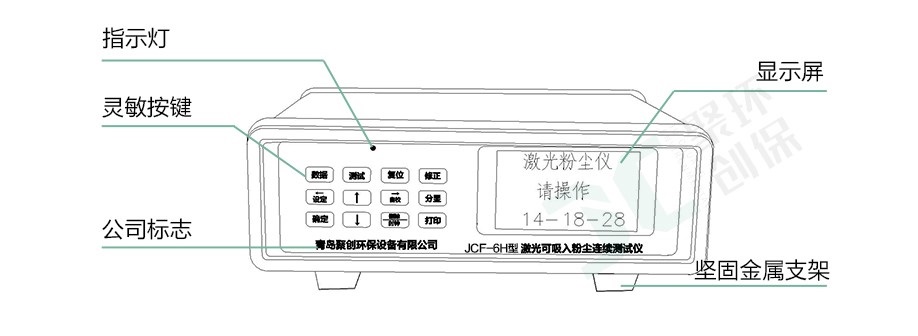 JCF-6H這款粉塵儀有什么與眾不同,為何大家都選它？