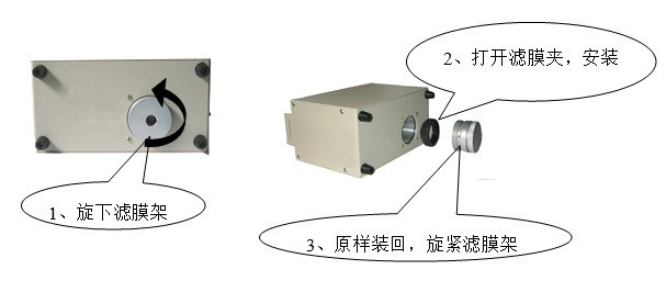 LD-5微電腦粉塵檢測儀的操作步驟（詳解）